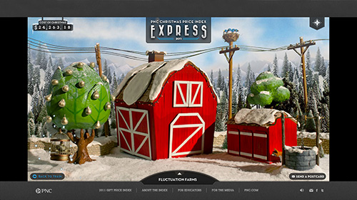 PNC: “Christmas Price Index” project poster PNC: “Christmas Price Index” project poster