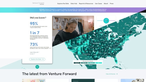 GoDaddy: “Venture Forward” project poster GoDaddy: “Venture Forward” project poster